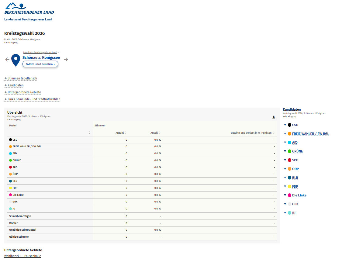 Kreistagswahl 2026